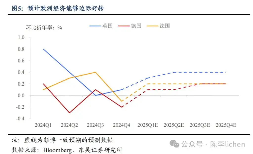 阻碍中国股票持续上涨的潜在挑战