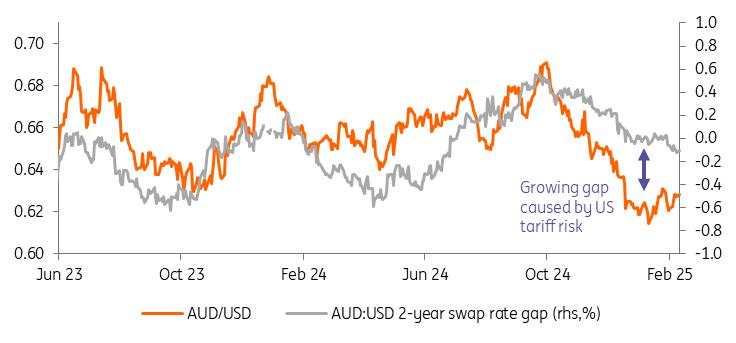 Reserve Bank of Australia to cut rates amid turbulent conditions