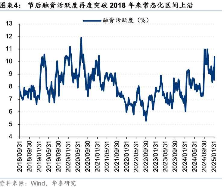 中国好公司2.0：万木迎春