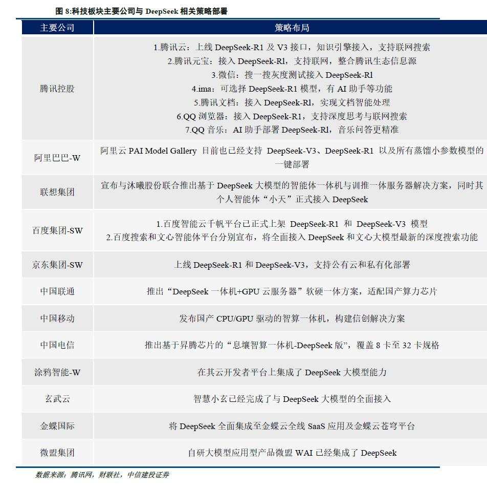 陈果：港股当前最关键的七个问题