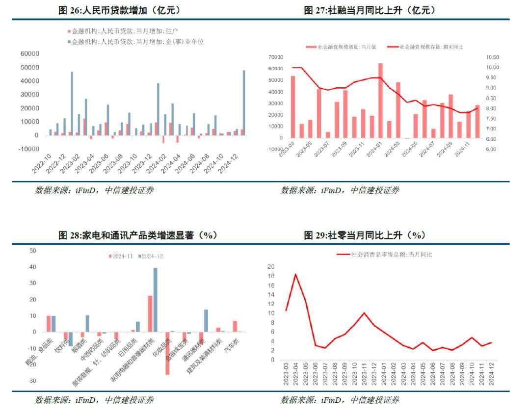 陈果：港股当前最关键的七个问题