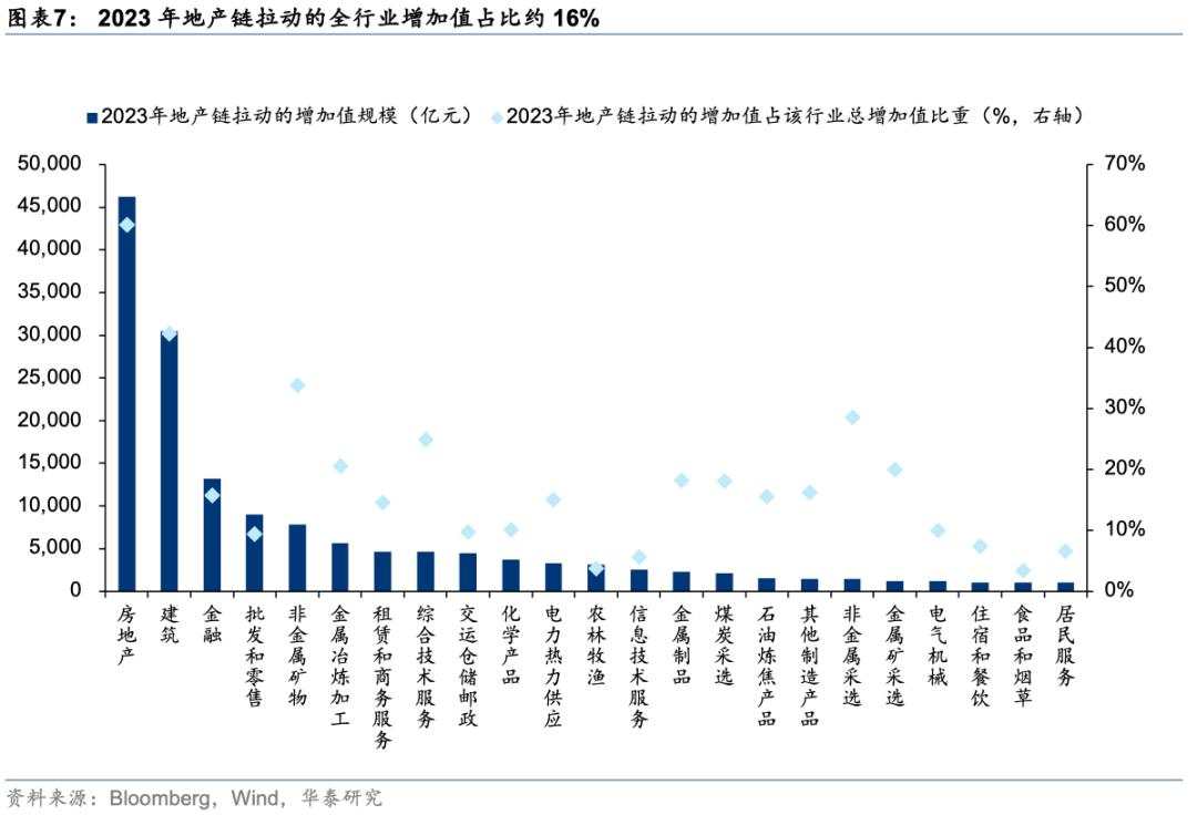 中国好公司2.0：万木迎春