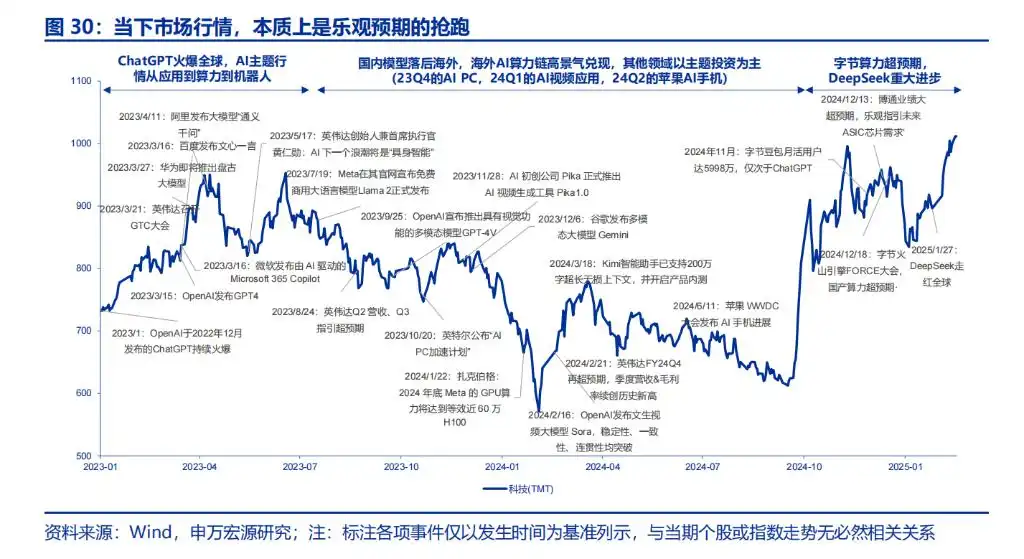 神似2010，DeepSeek开启AI的“iPhone4”时刻