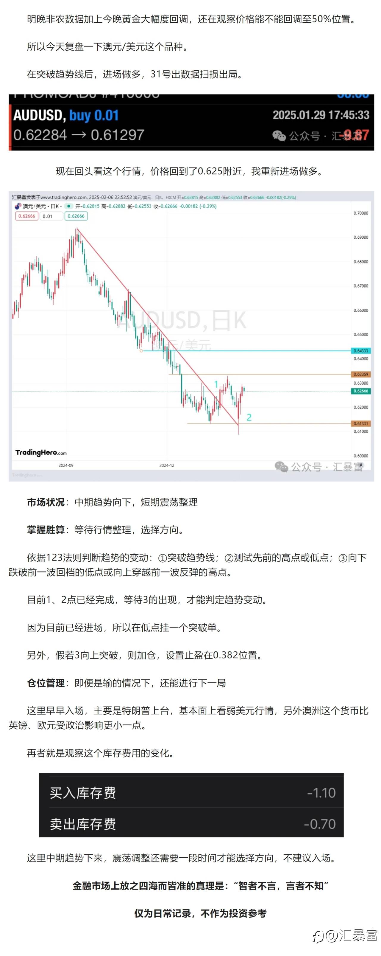 澳元/美元,轻轻仓试错