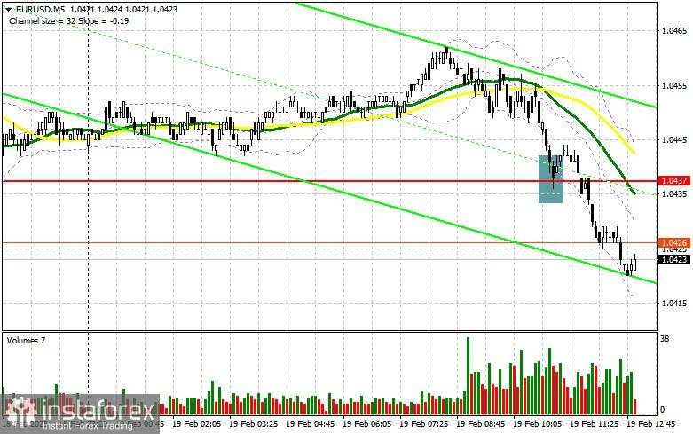 EUR/USD: Rencana Trading untuk Sesi AS pada 19 Februari