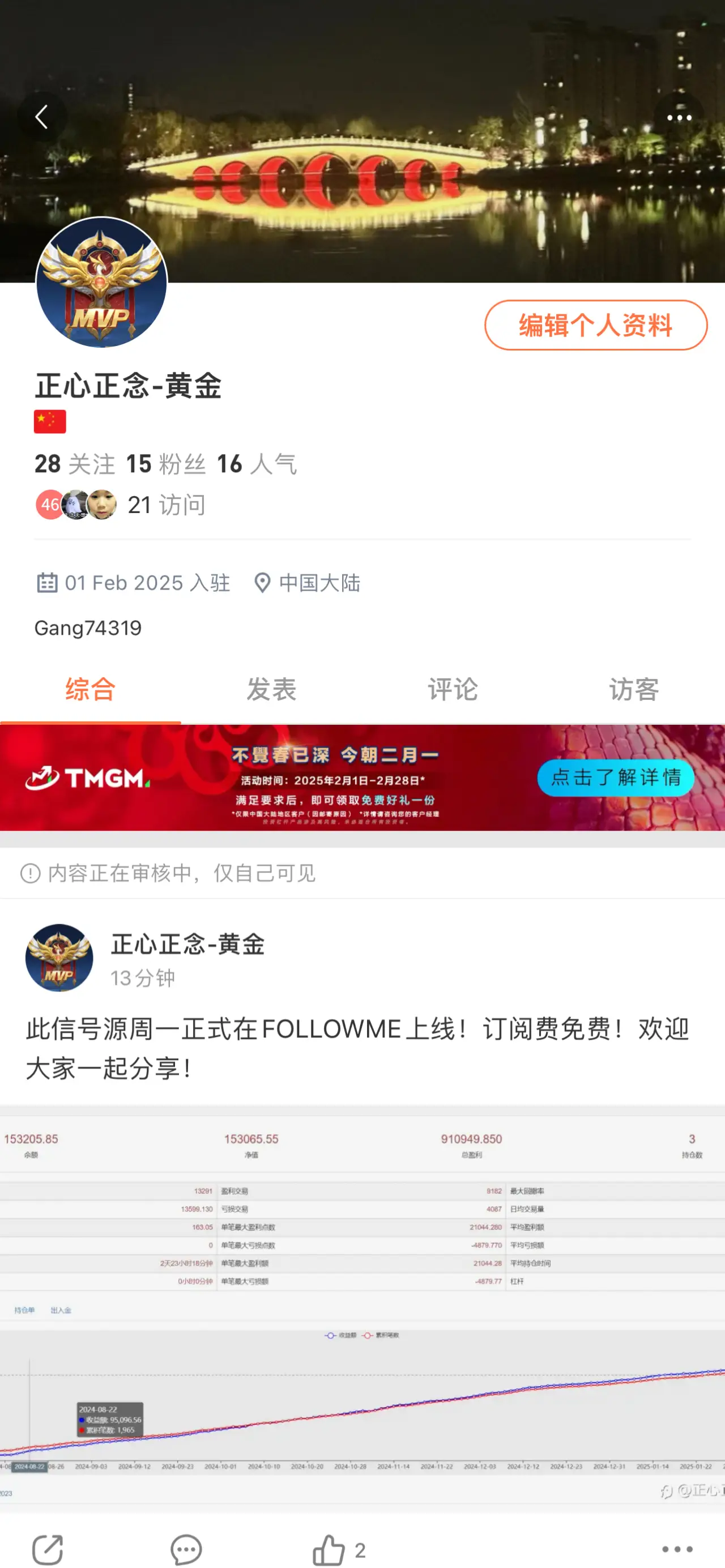 feed image