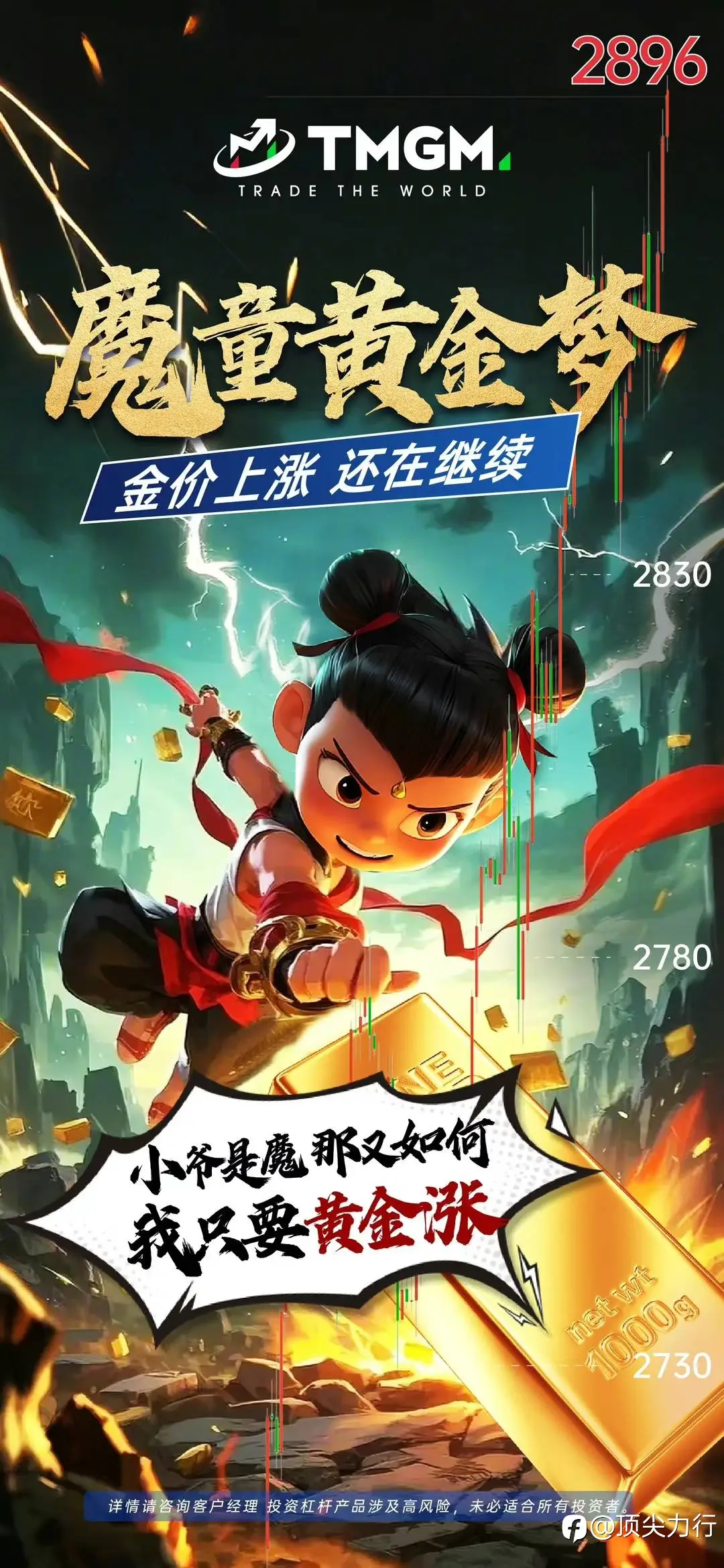 feed image
