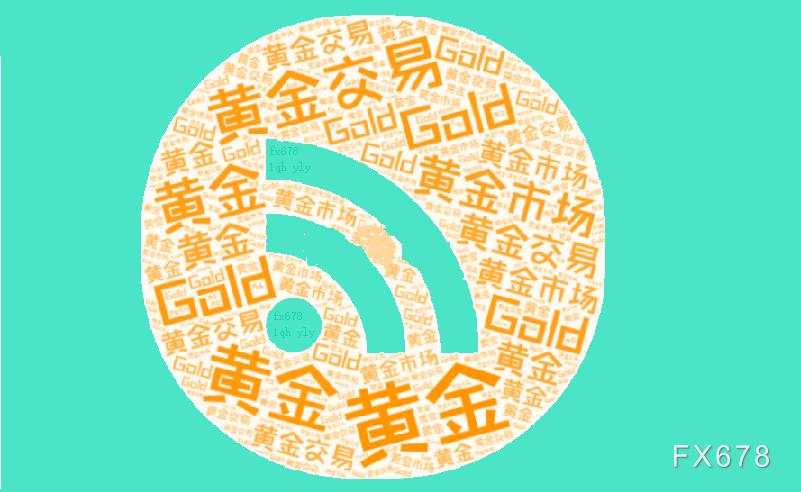 金价冲高回落,美联储“耐心降息”信号与贸易担忧推升避险需求
