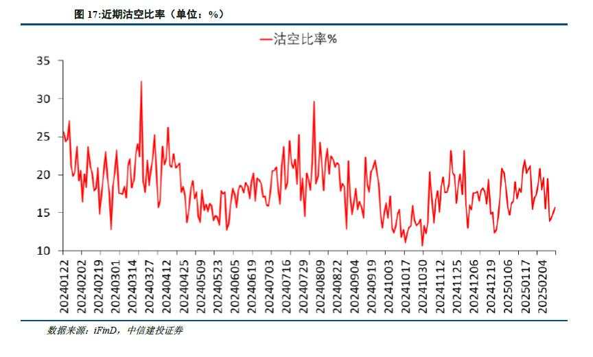 陈果：港股当前最关键的七个问题