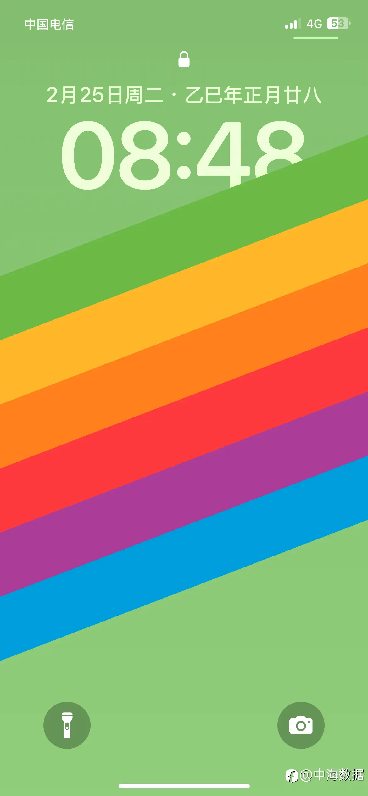 feed image