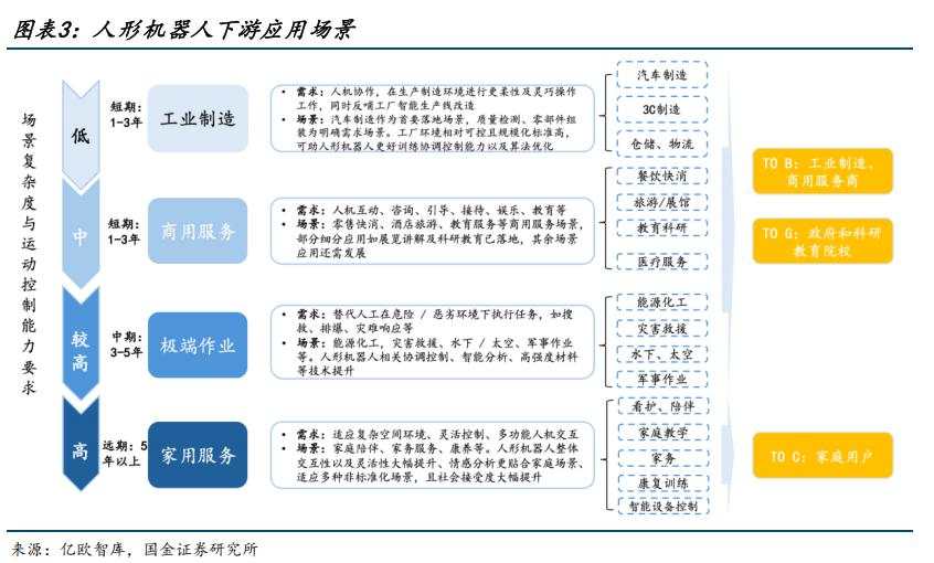 2025，人形机器人量产元年