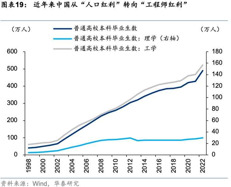 中国好公司2.0：万木迎春