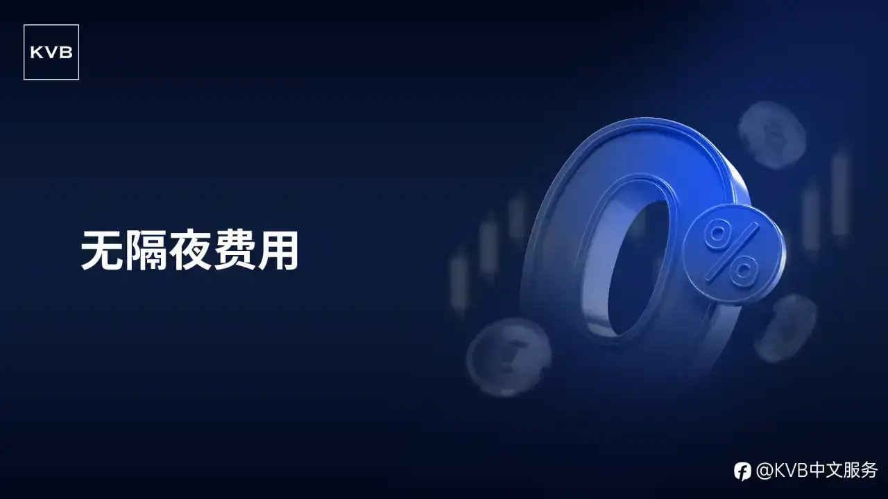 与 KVB 一同探索能源市场！🔋