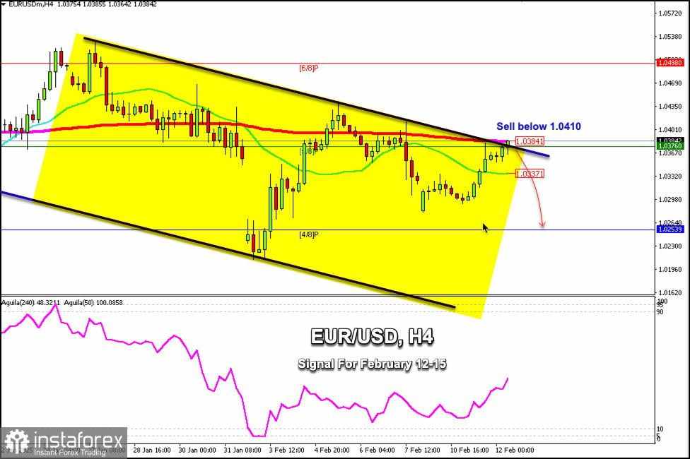 Sinyal Trading untuk EUR/USD pada 12-15 Februari 2025: jual di bawah 1,0384 - 1,0410 ( SMA 21- Murray 5/8)