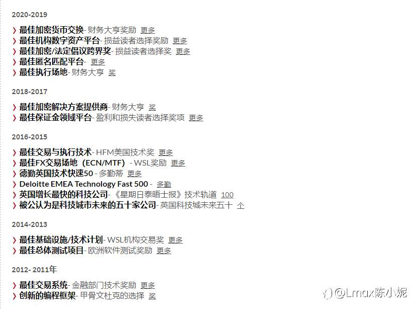 LMAX 是什么?