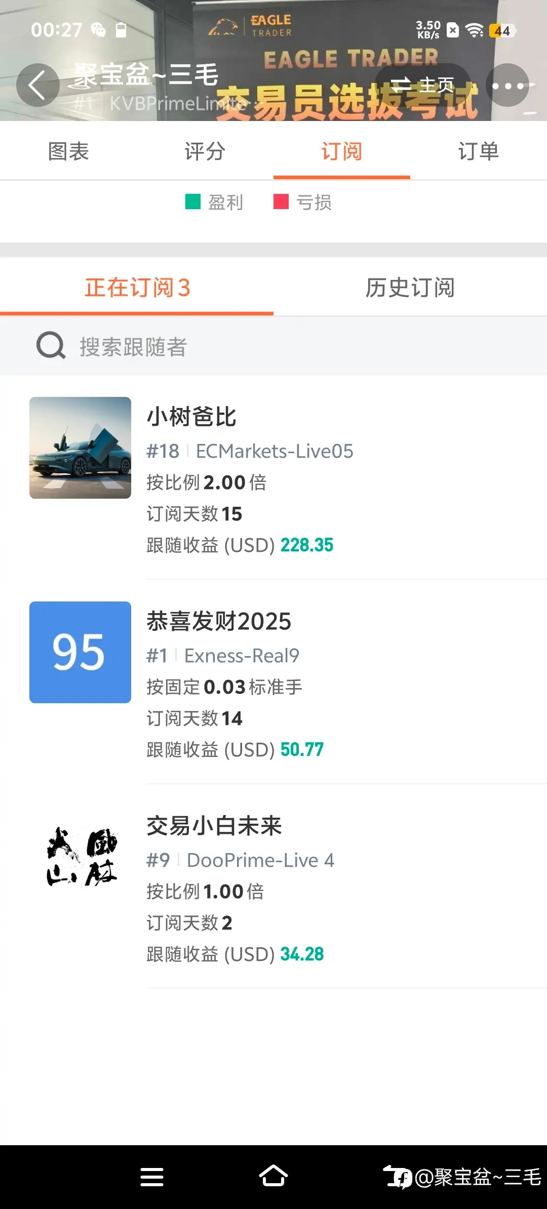 feed image