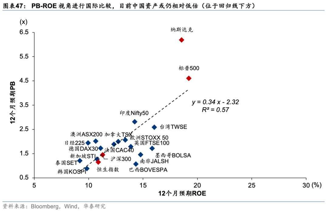 中国好公司2.0：万木迎春