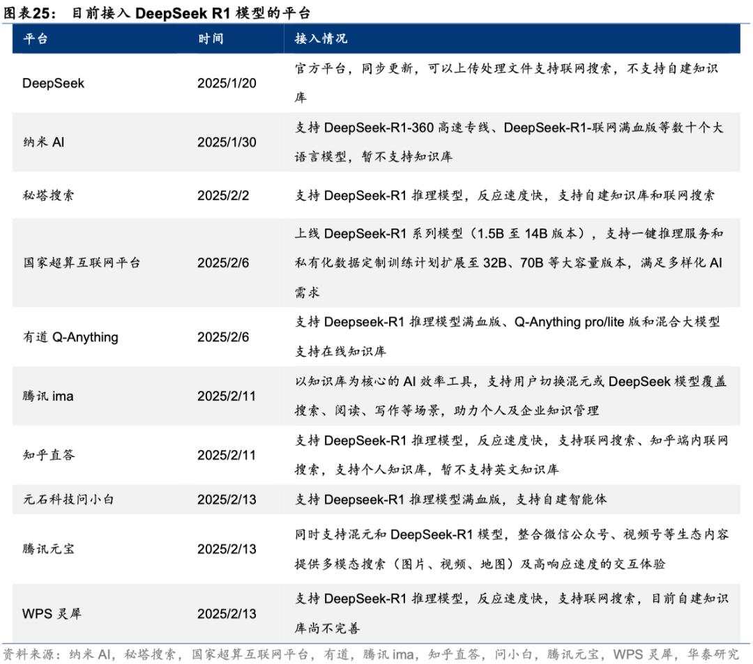 中国好公司2.0：万木迎春