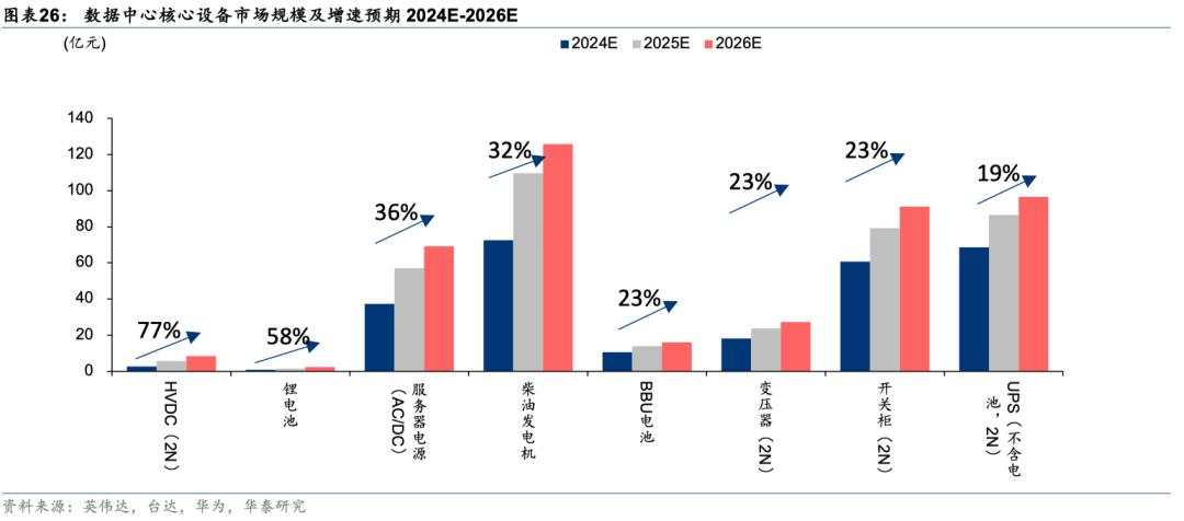 中国好公司2.0：万木迎春