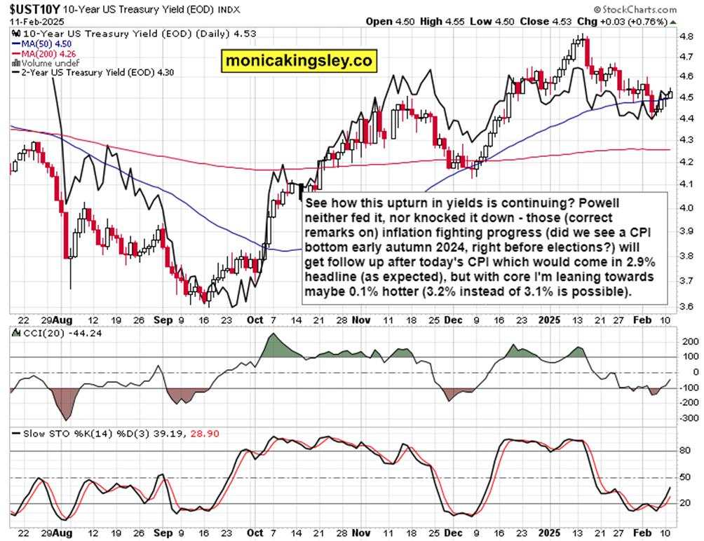 Risk-off and great Fed shift