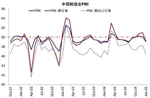 中金：港股节后是震荡结构行情