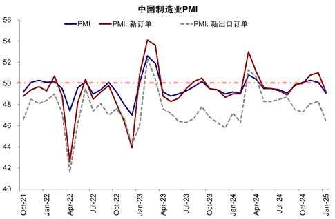 中金:港股节后是震荡结构行情
