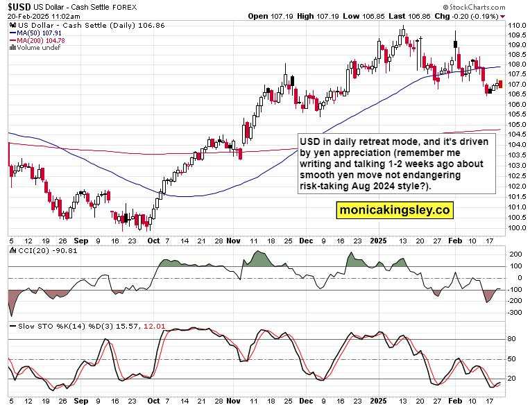 What fear and greed say about stocks now