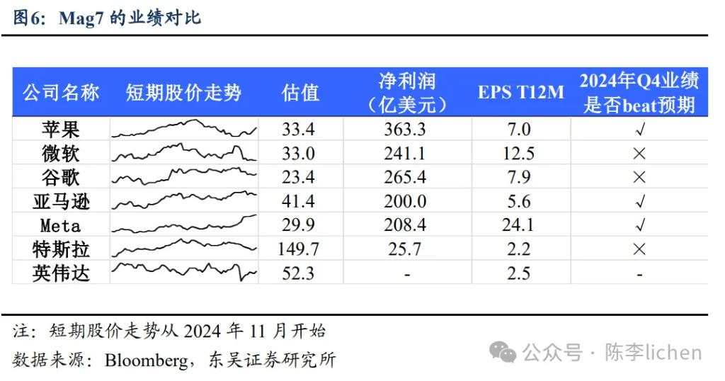 阻碍中国股票持续上涨的潜在挑战