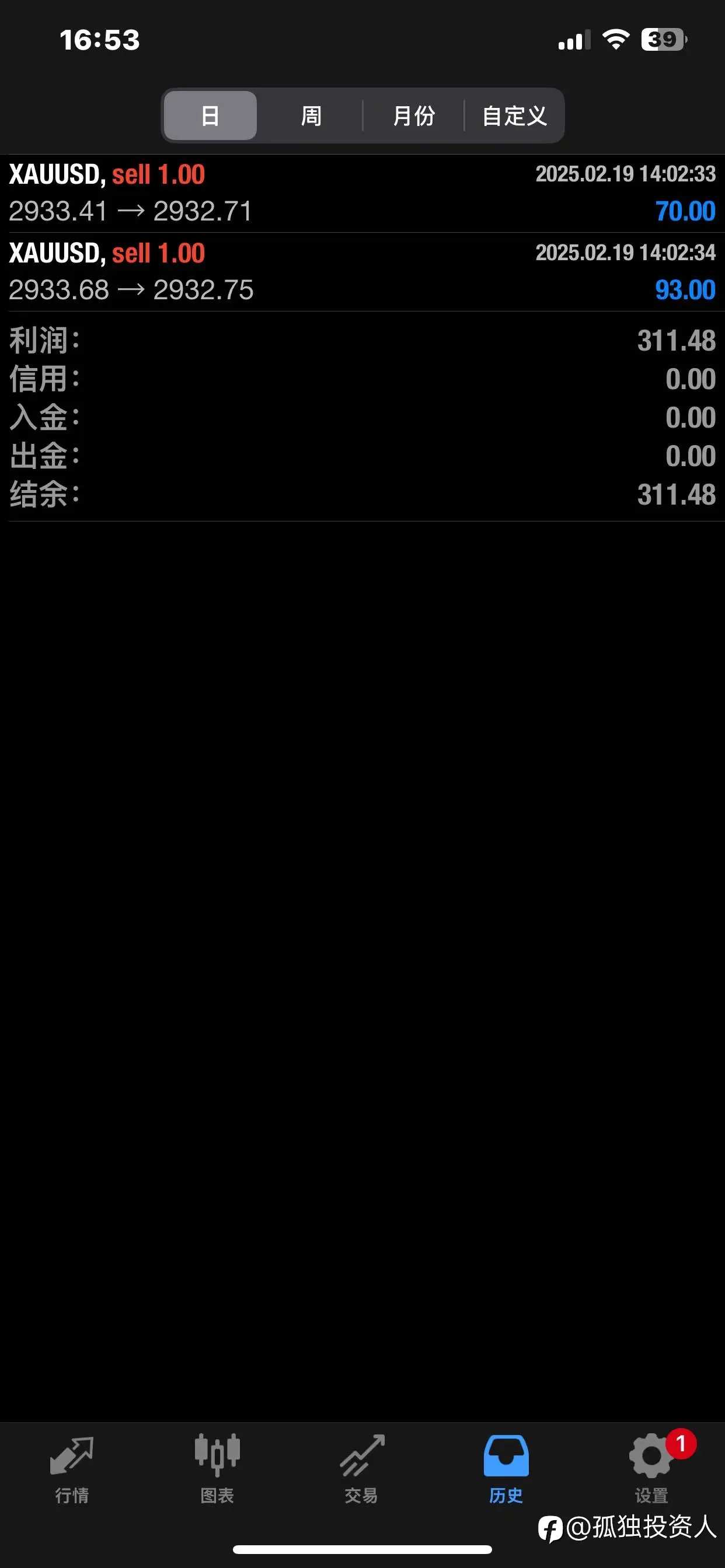 feed image
