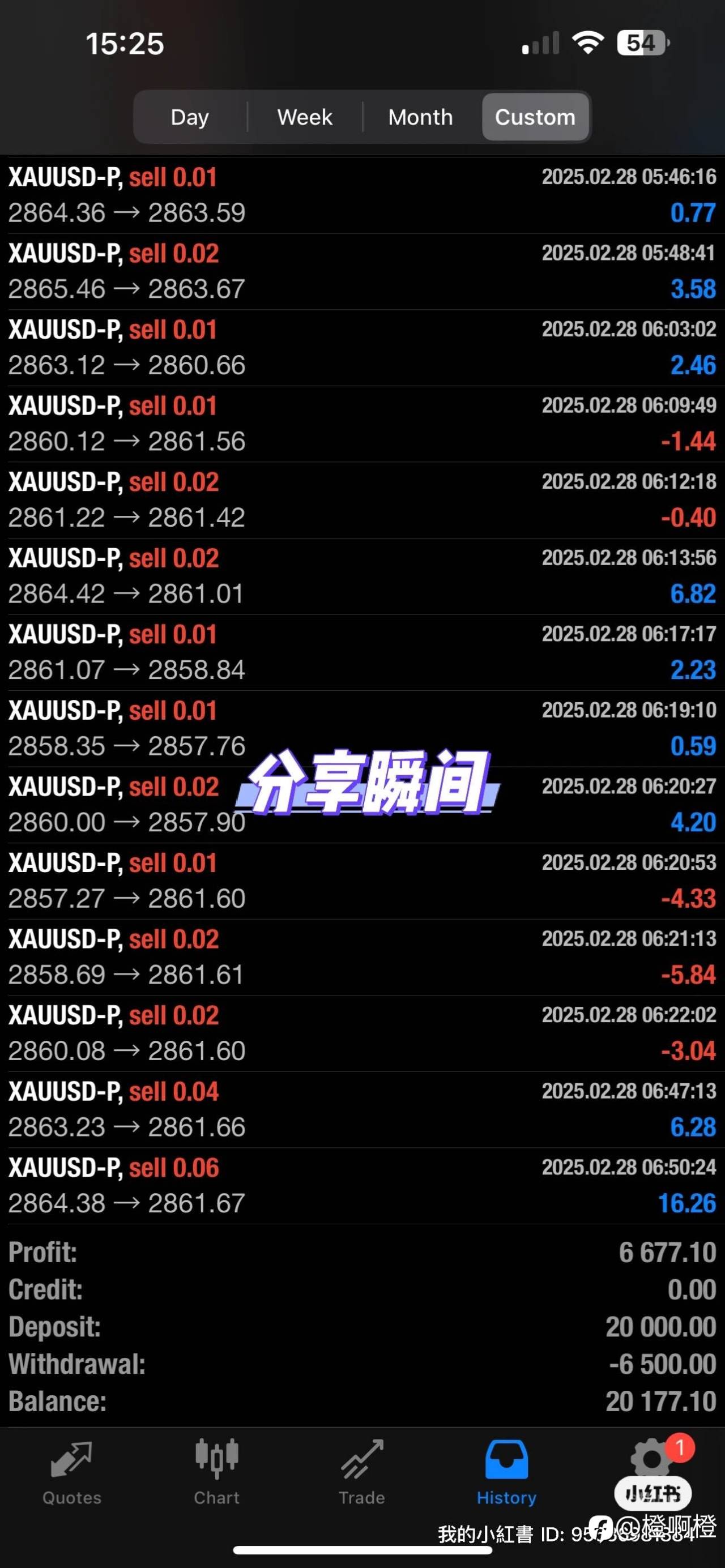 feed image