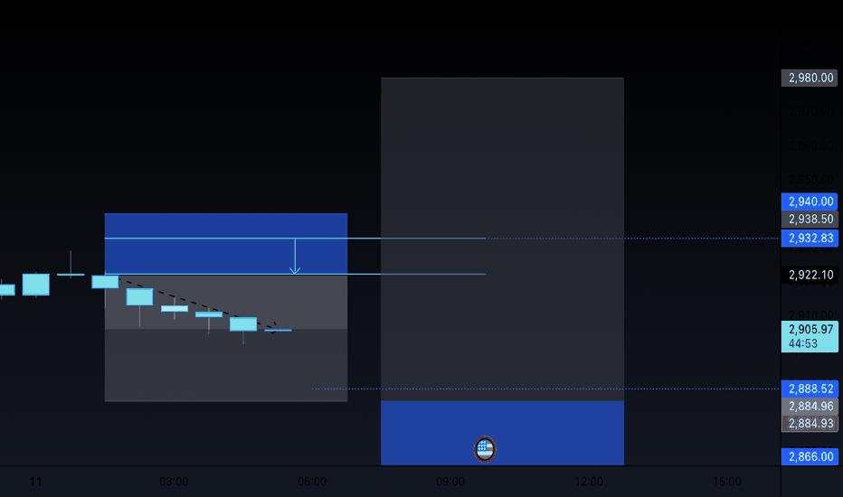 $XAU - 11/2 - LONDON/PRE NY