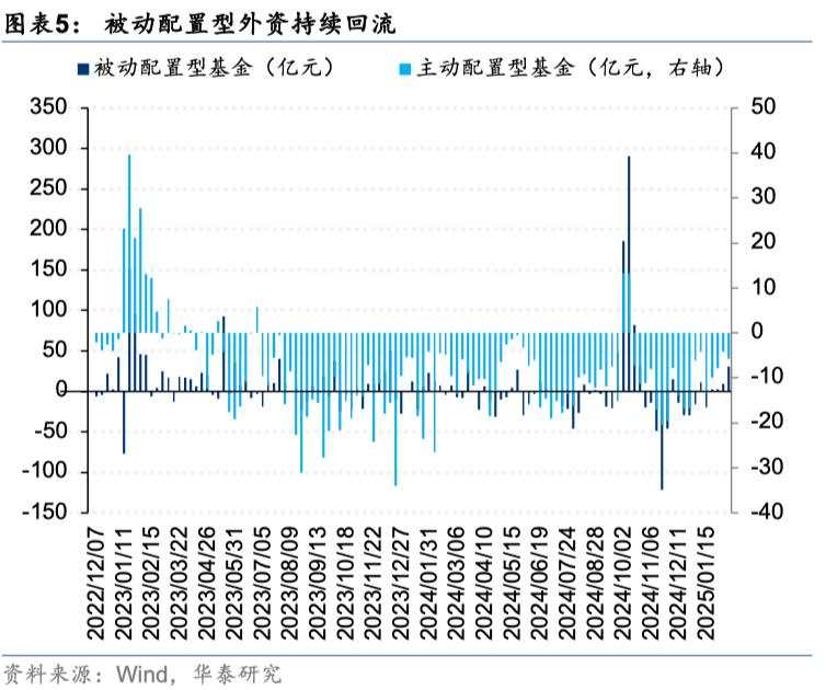 中国好公司2.0：万木迎春