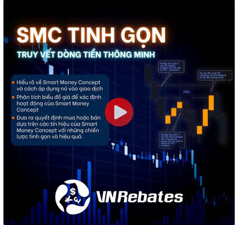 SMC - Giao dịch theo cách thị trường thực sự vận hành