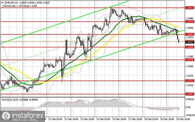 EUR/USD: Rencana Trading untuk Sesi AS pada 19 Februari