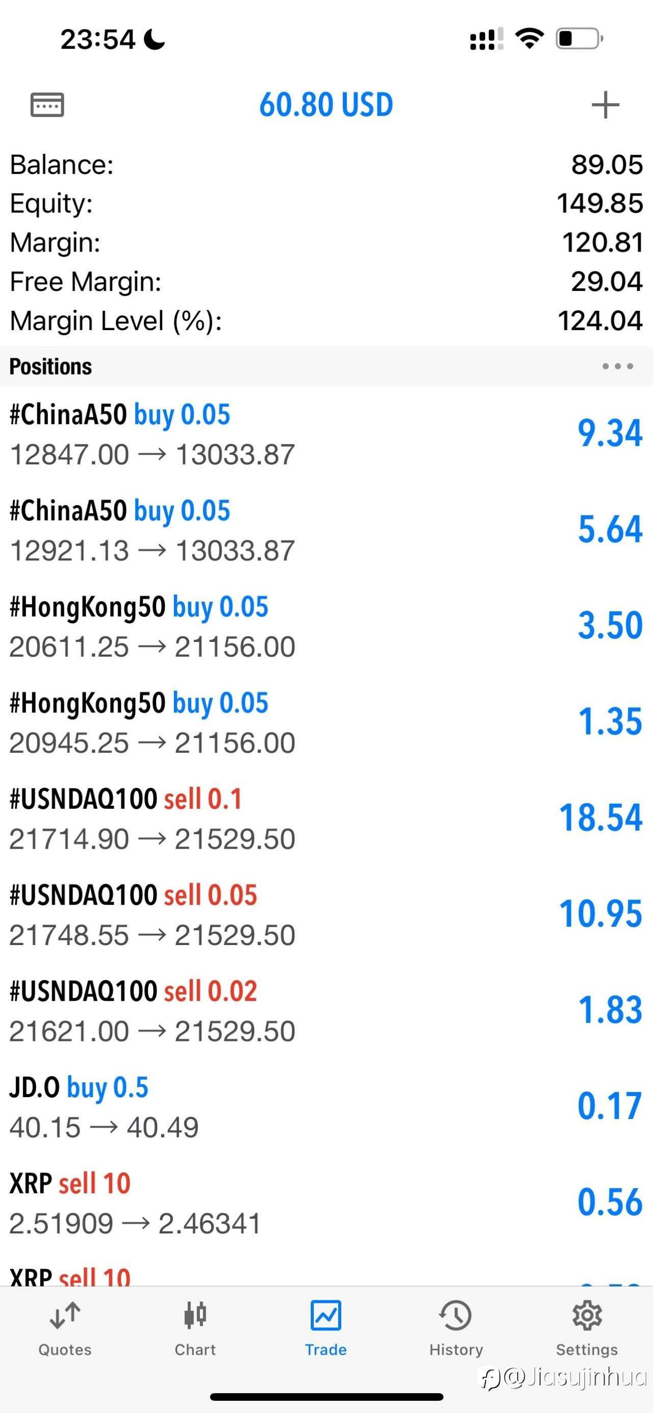 100-150