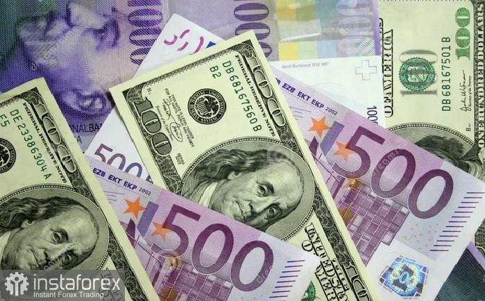 EUR/USD – Analisis dan Prediksi