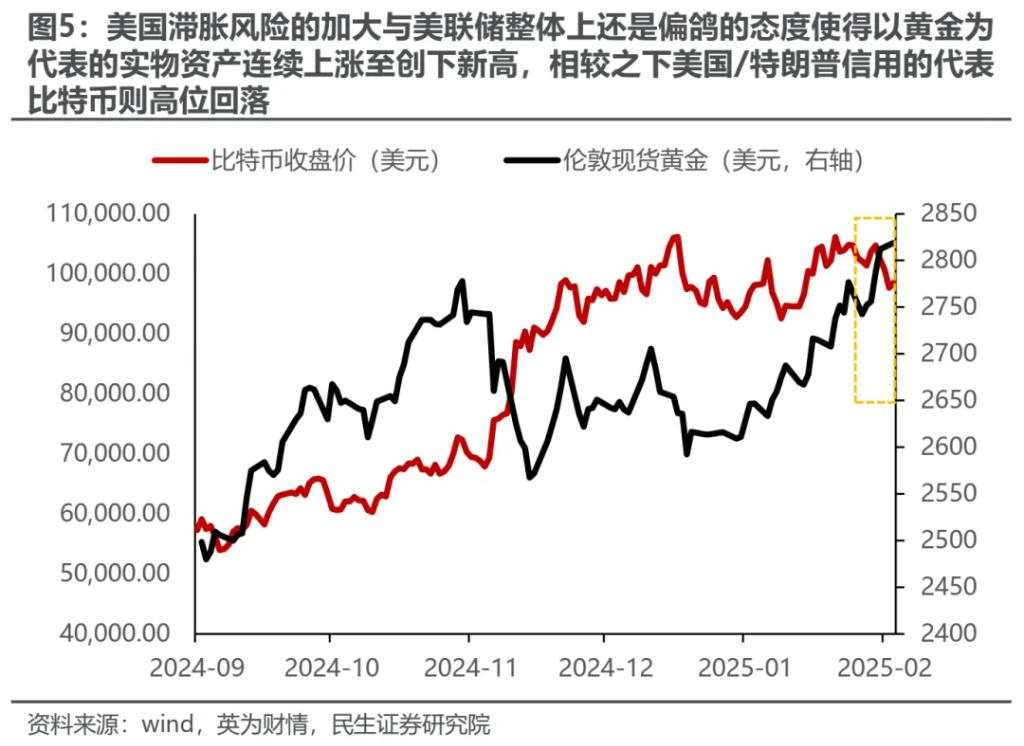 民生证券：从“美国主导”中走出