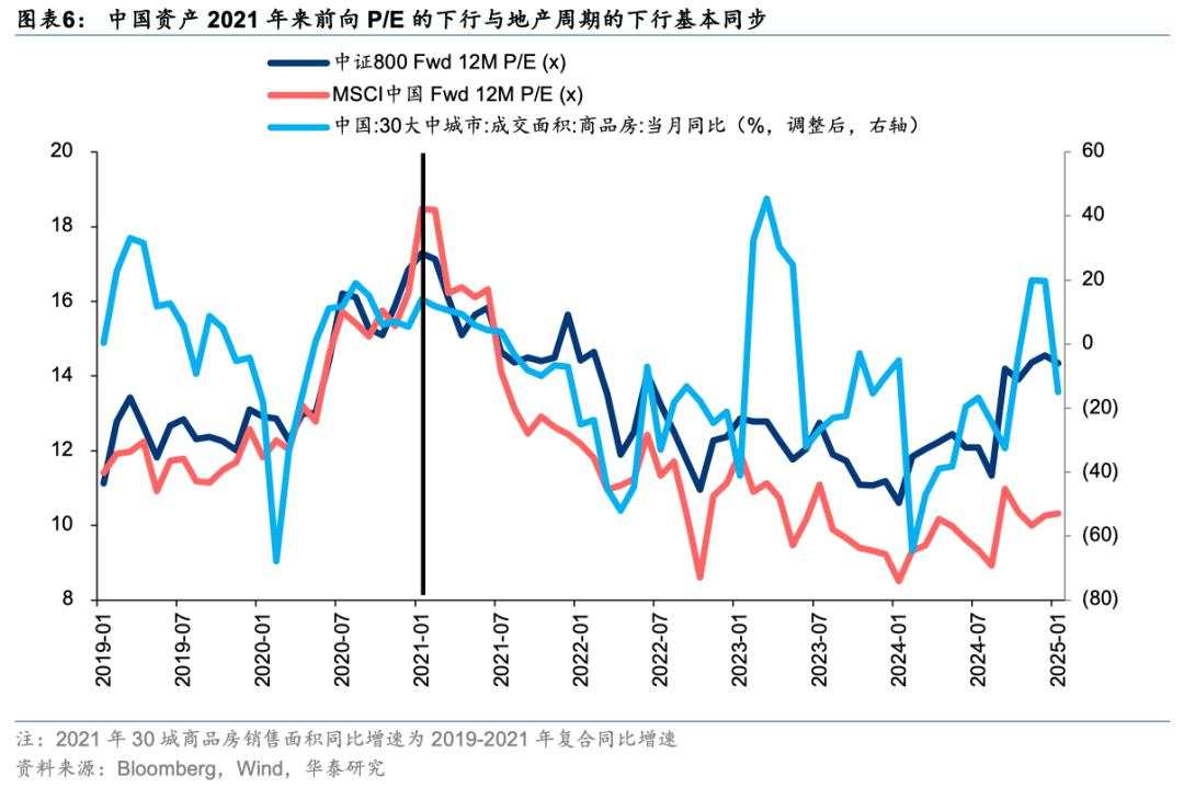 中国好公司2.0：万木迎春