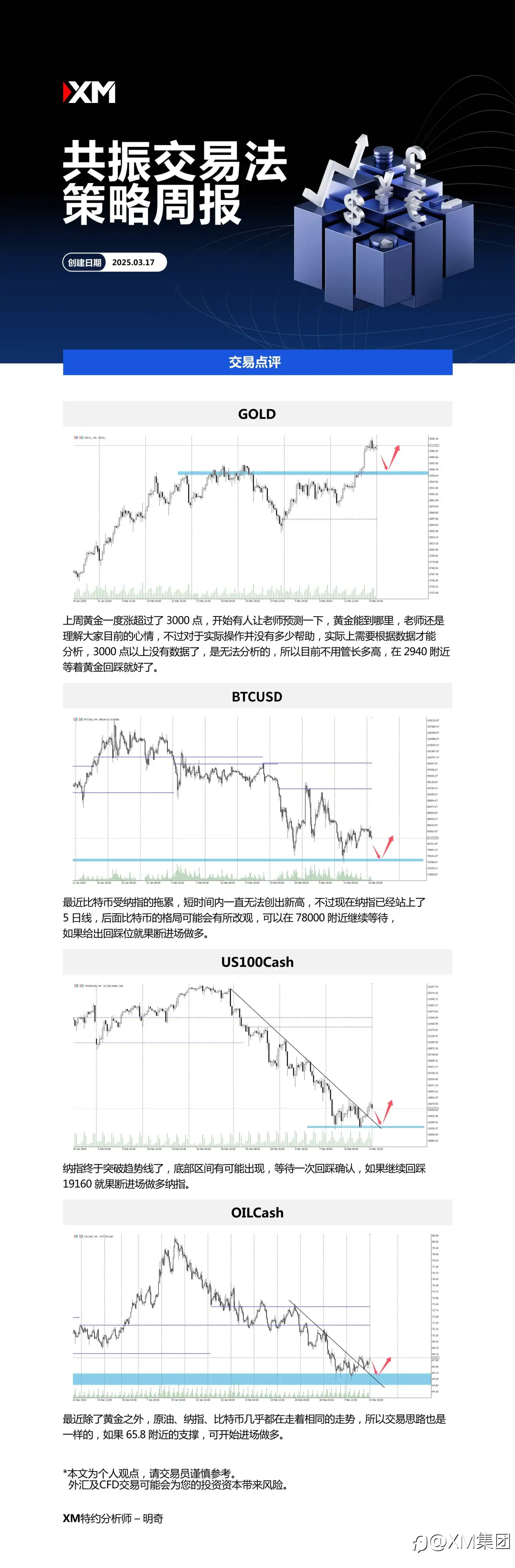 3月17日 XM共振交易法策略周报