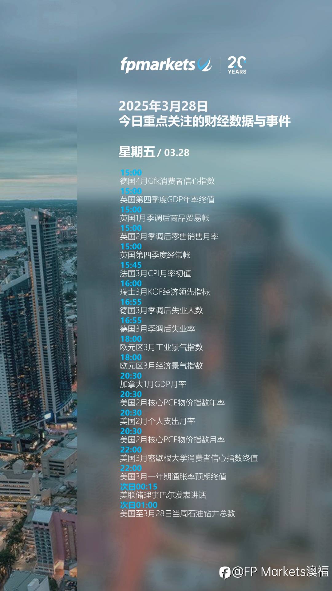 feed image