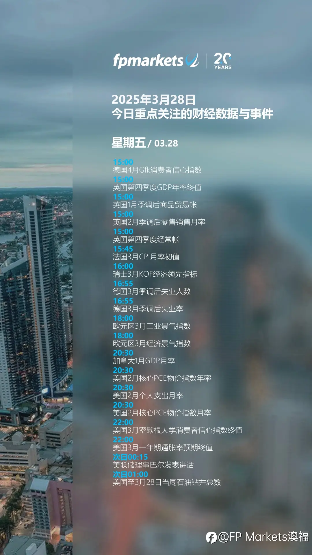 feed image