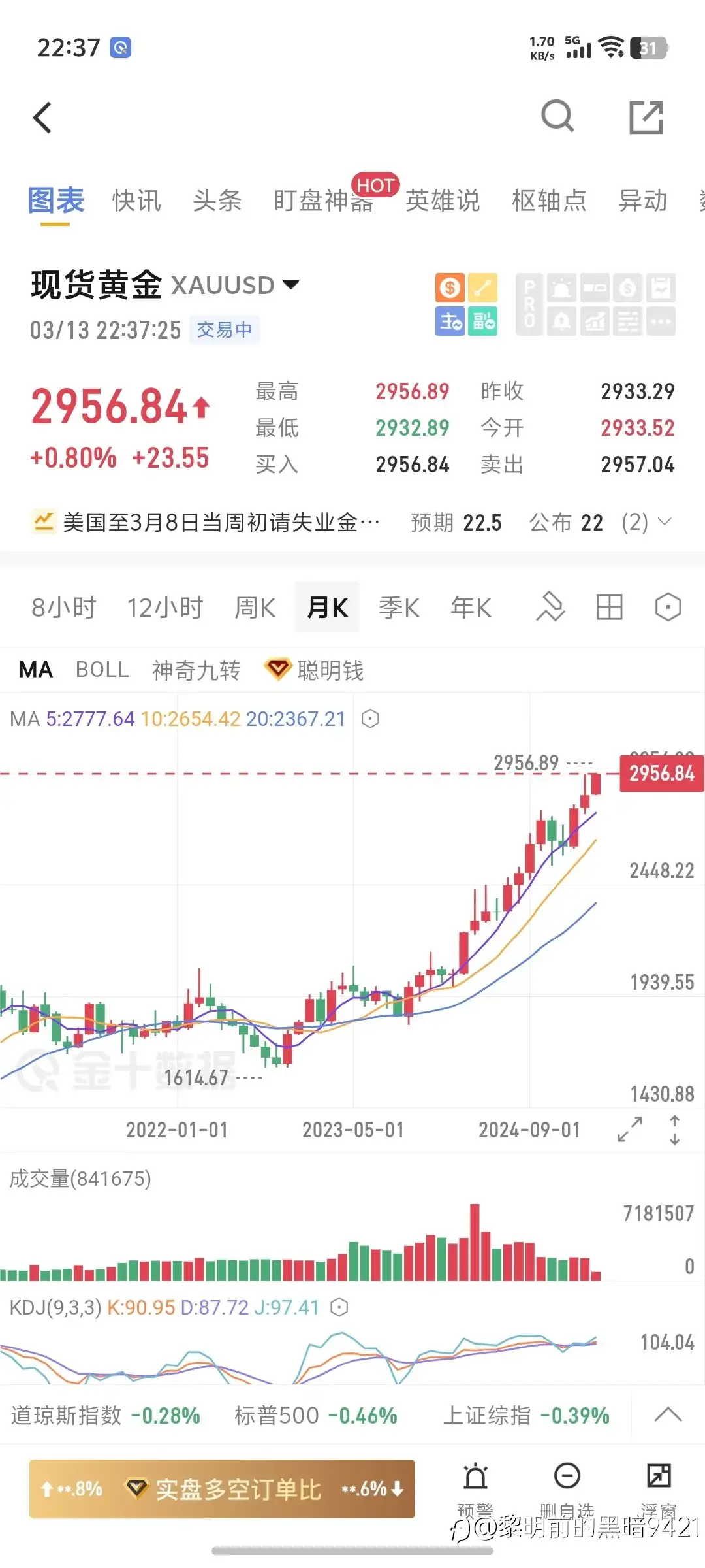 大黄威武了