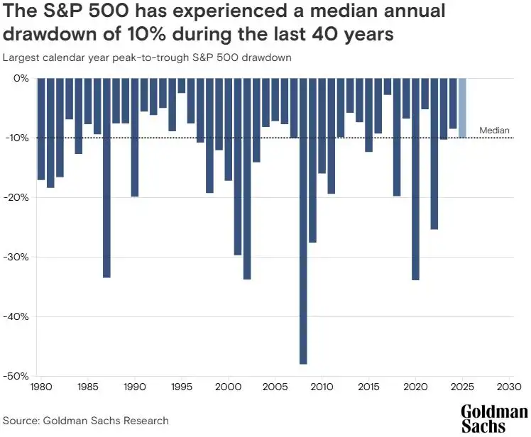 The weekender: Tariff tantrums and inflation gut punches mark Wall Street’s week from hell