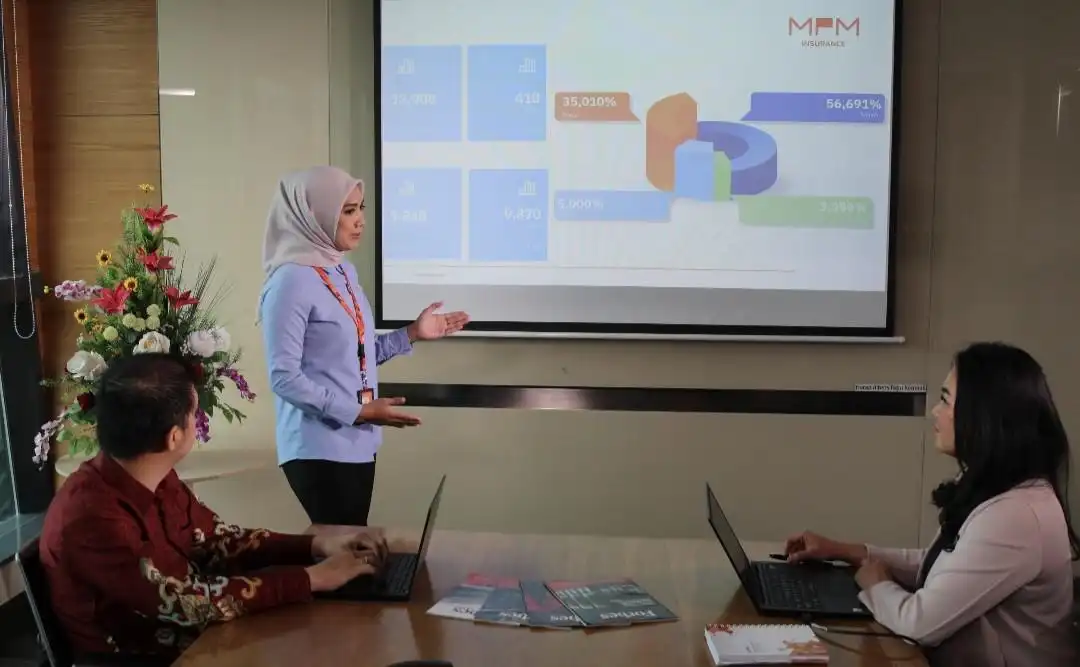 MPMInsurance Raup Premi Rp887 Miliar, Naik 19,9 Persen di 2024