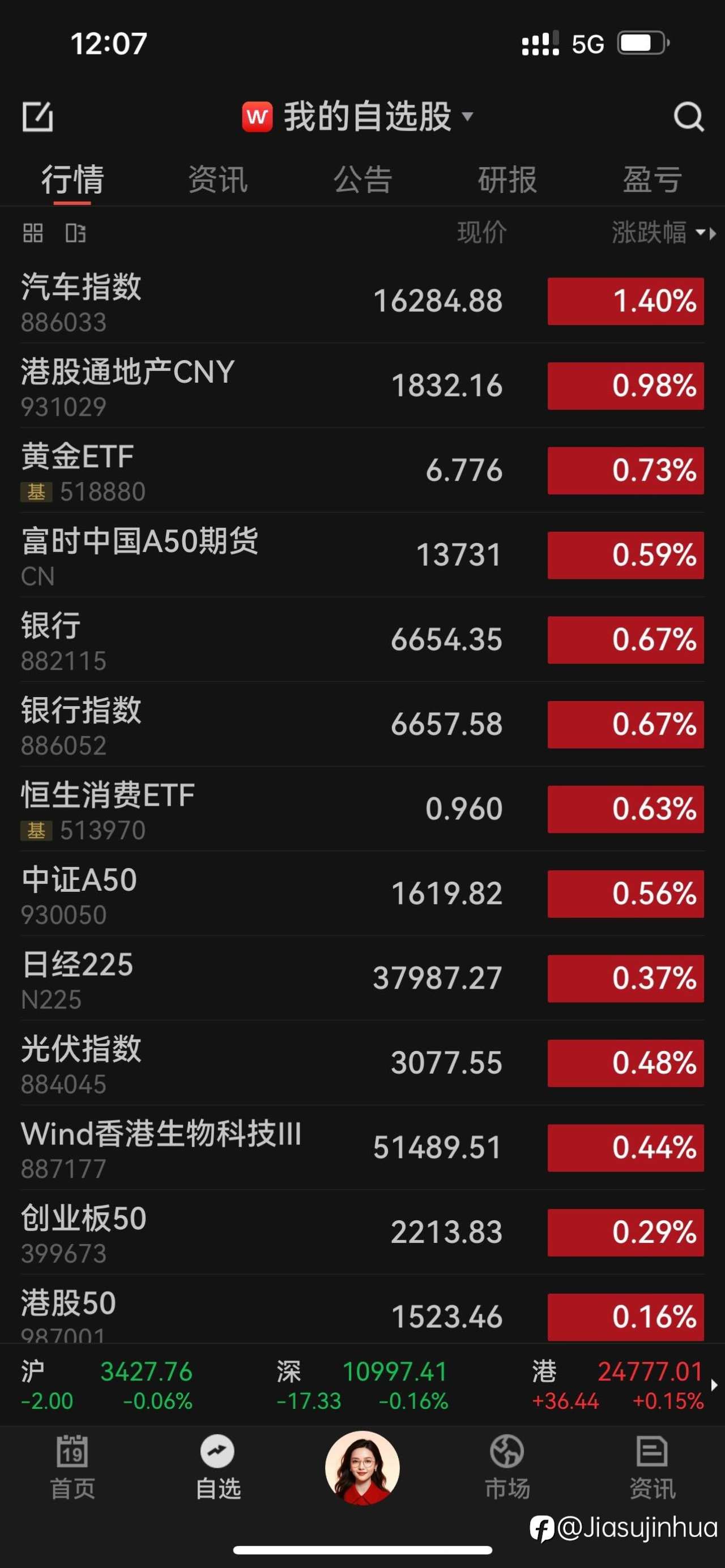 麒麟岂是池中物,一遇风云便化龙