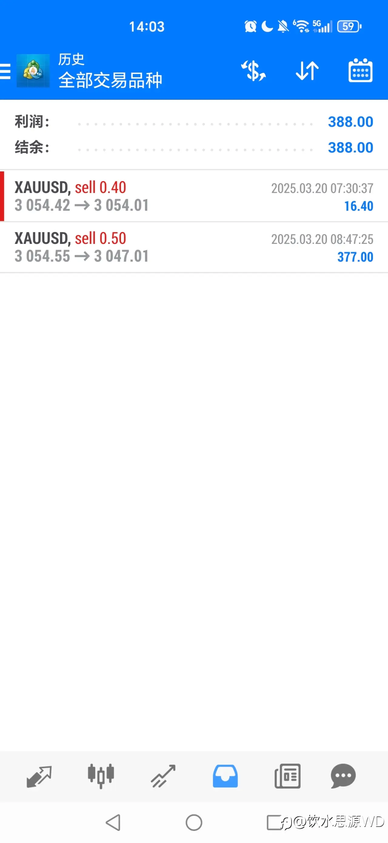 EBC交易比赛，充啊