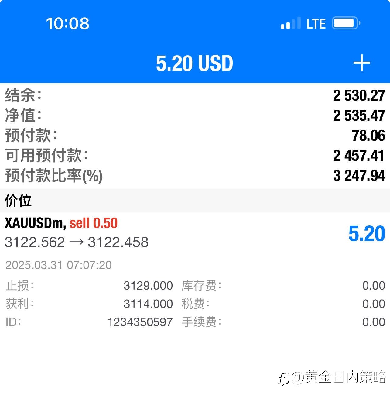 三月31日,日内黄金策略