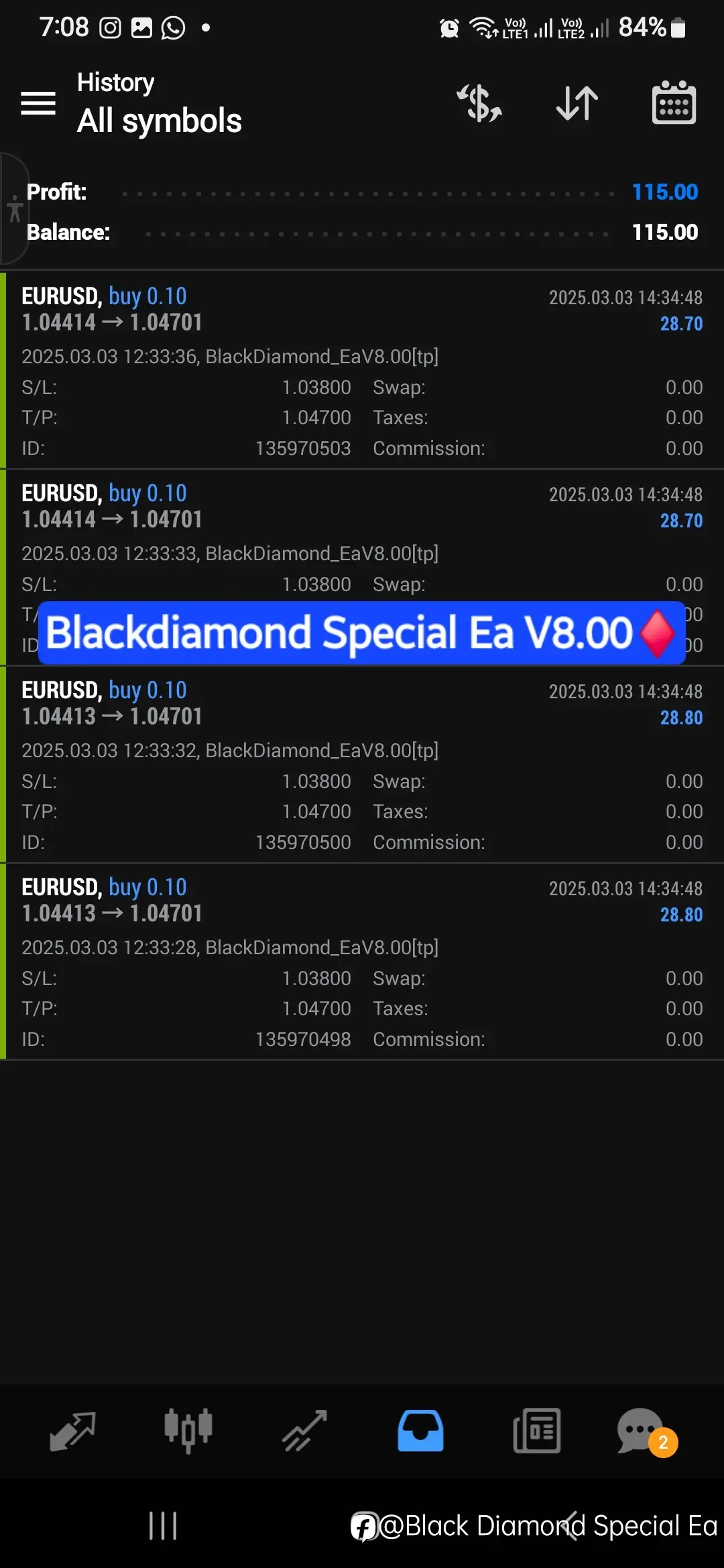 feed image