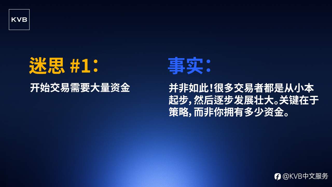 🚨三大交易误区 —— 让我们澄清事实!