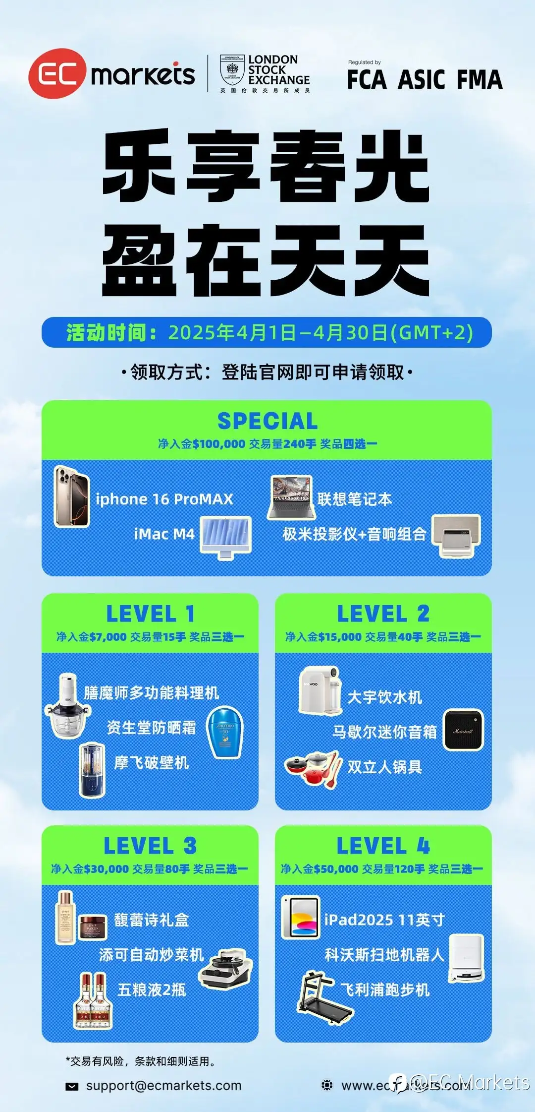 EC Markets 4月交易盛宴！智享交易，礼遇不止